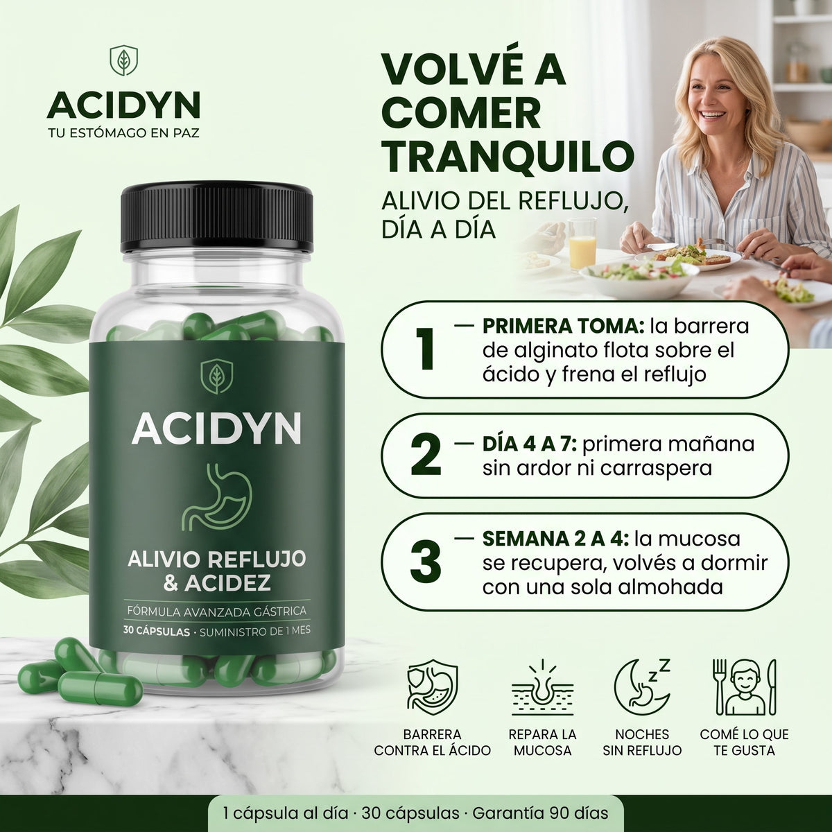 Acidyn Forte+ · Alivio del reflujo y la acidez